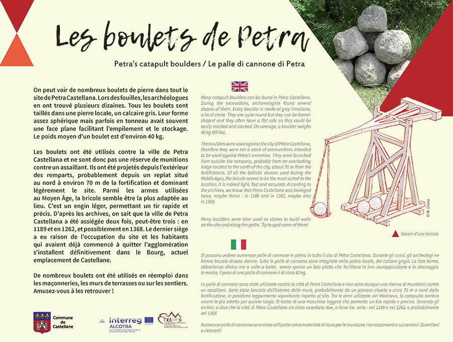 Photo des boulets de Petra