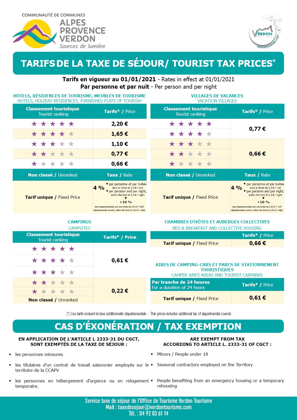 Acquittement De La Taxe Sur Le Titre De Séjour